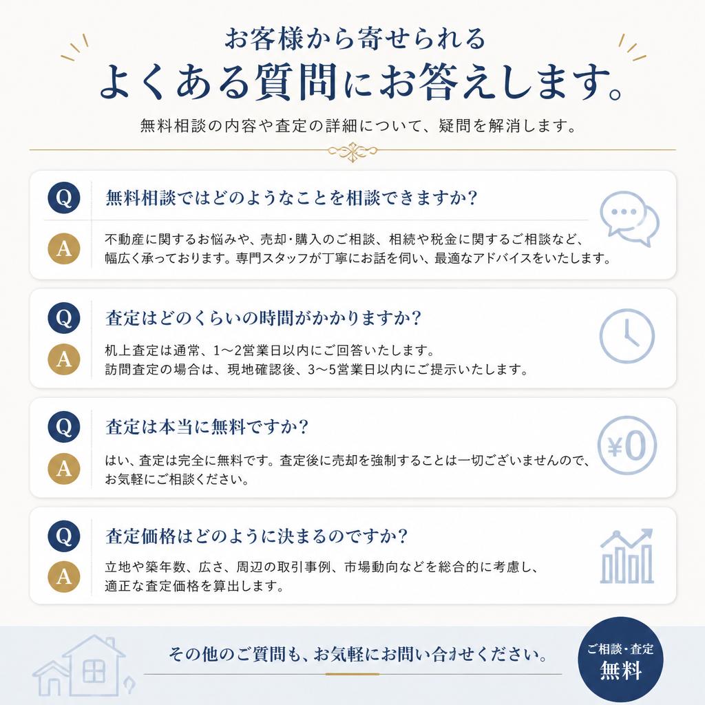 よくある質問（FAQ）
