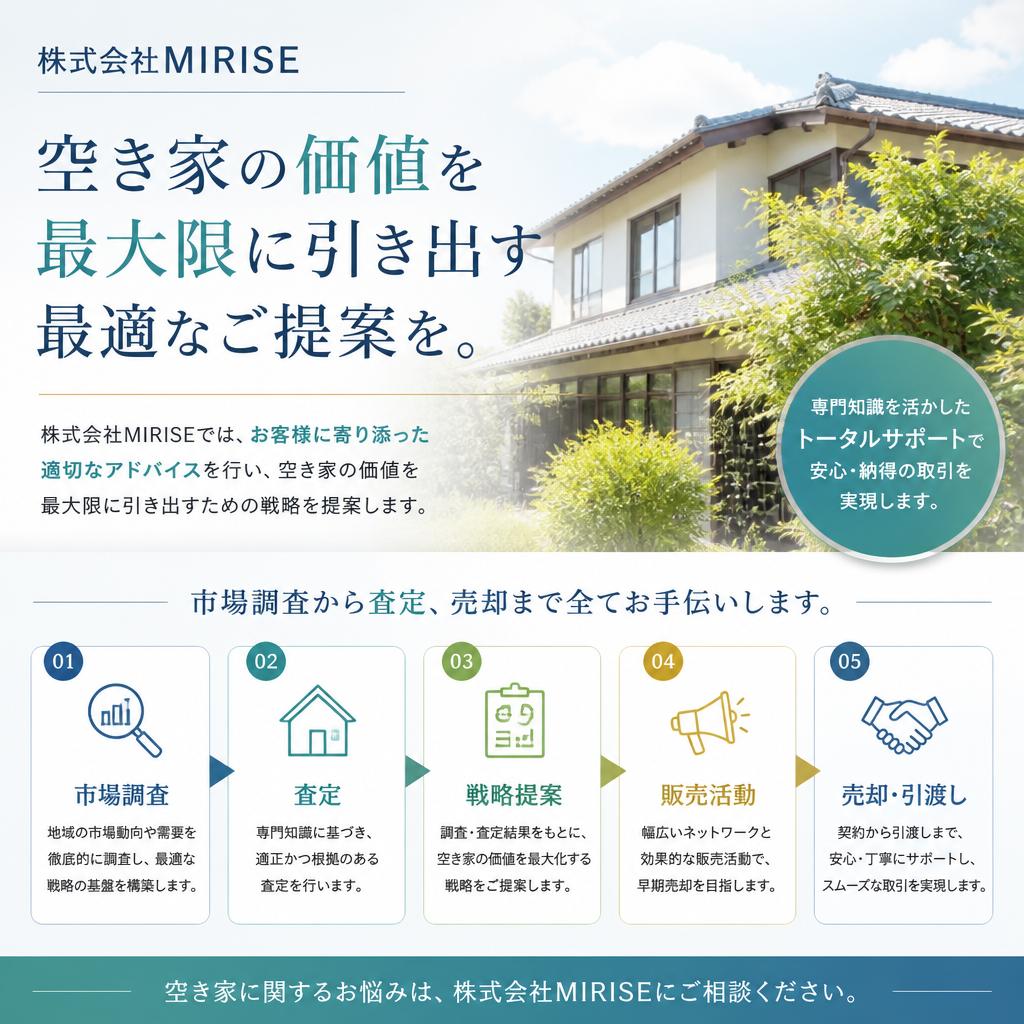 MIRISEが提供する空き家売却サービス