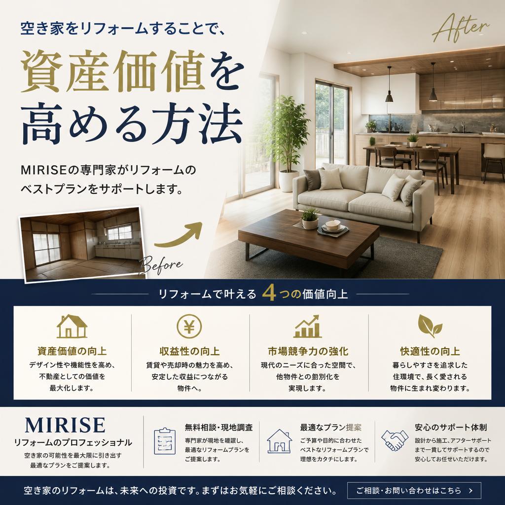 リフォームで資産価値をアップ
