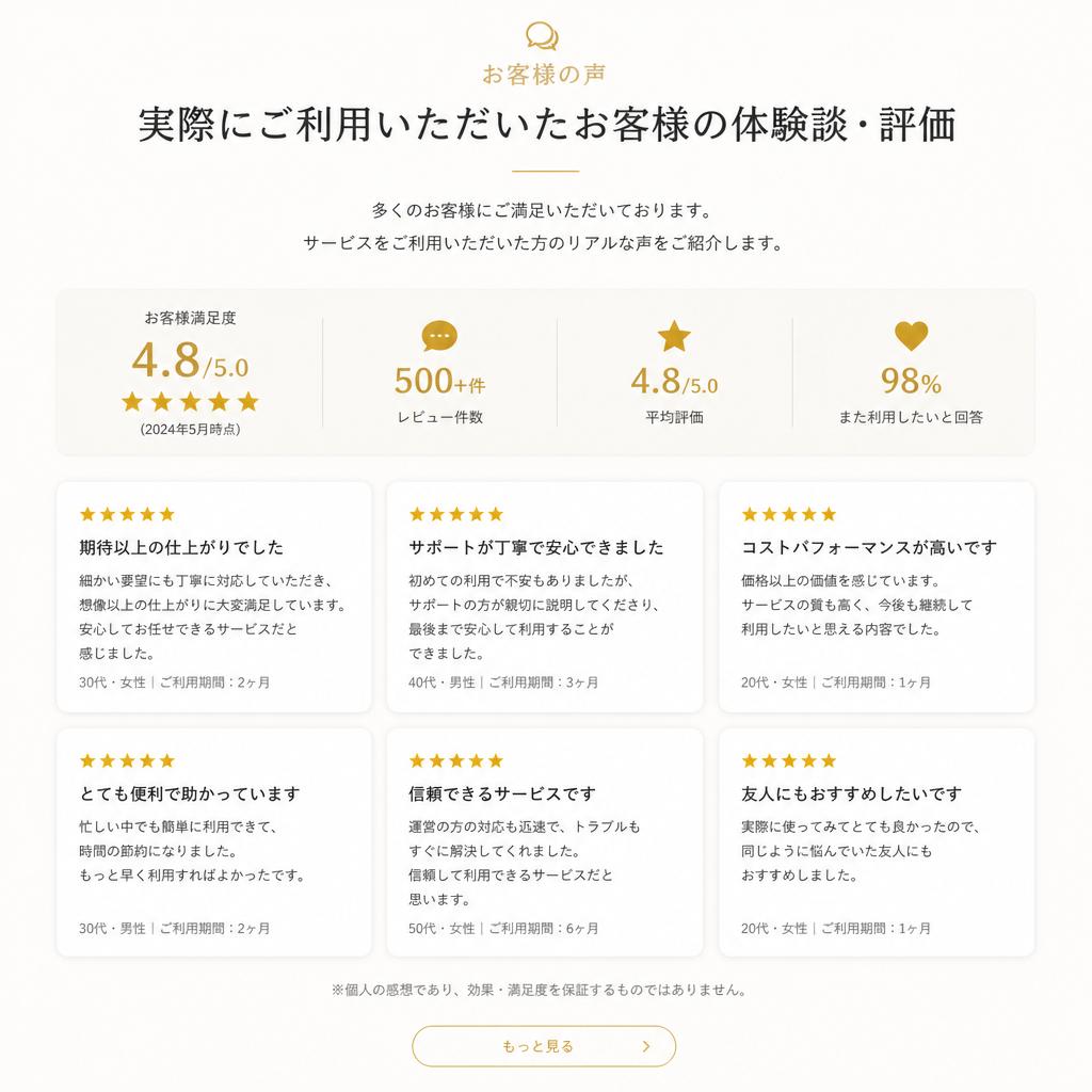 お客様の声