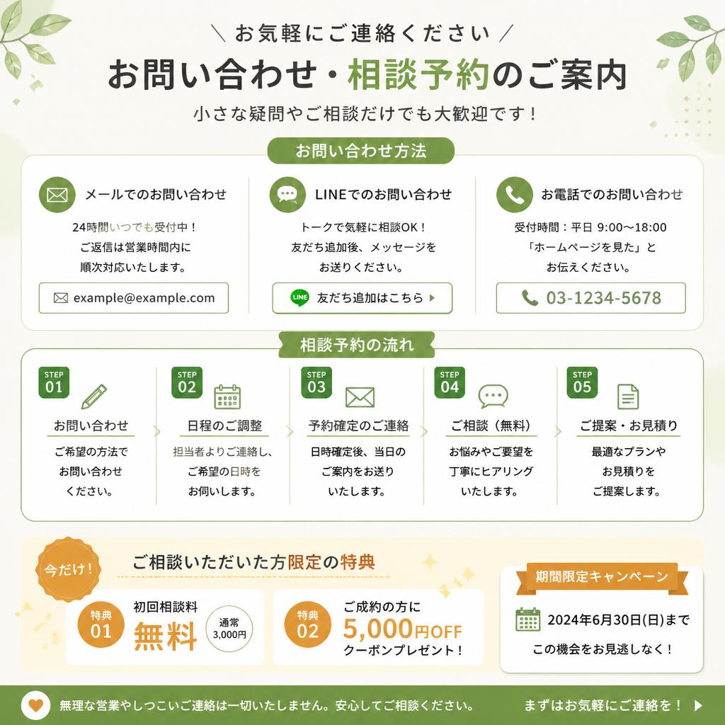 今すぐお問い合わせを！