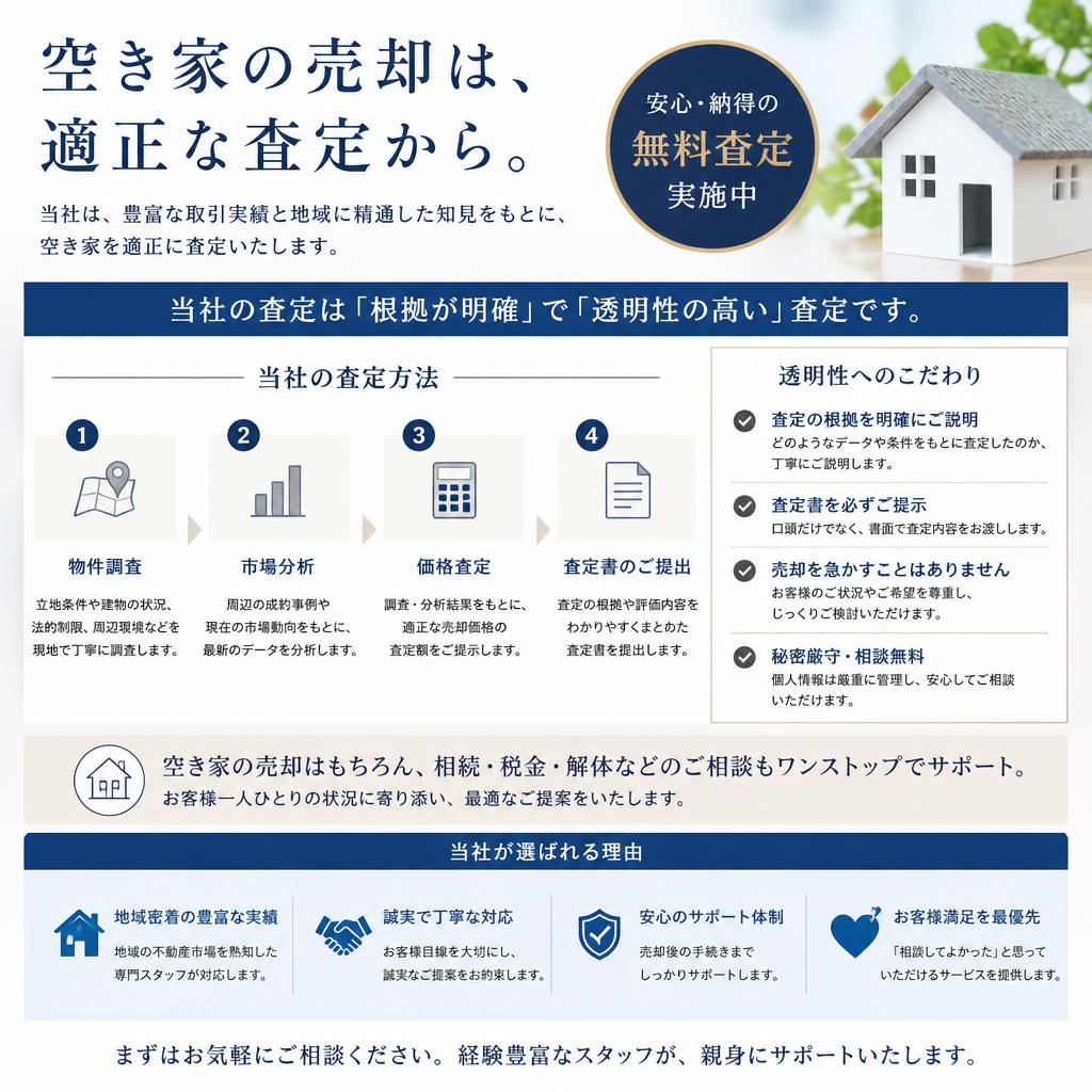 不動産査定の重要性