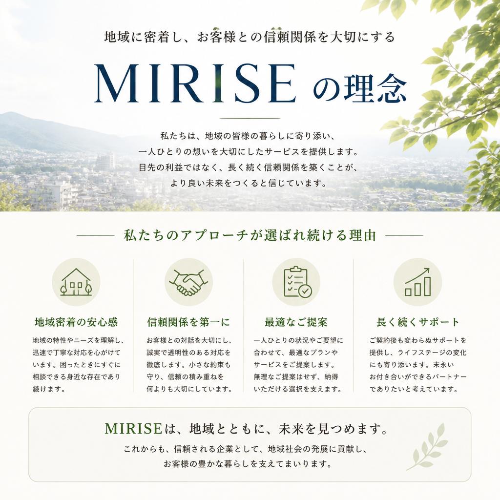 2. MIRISEの企業理念