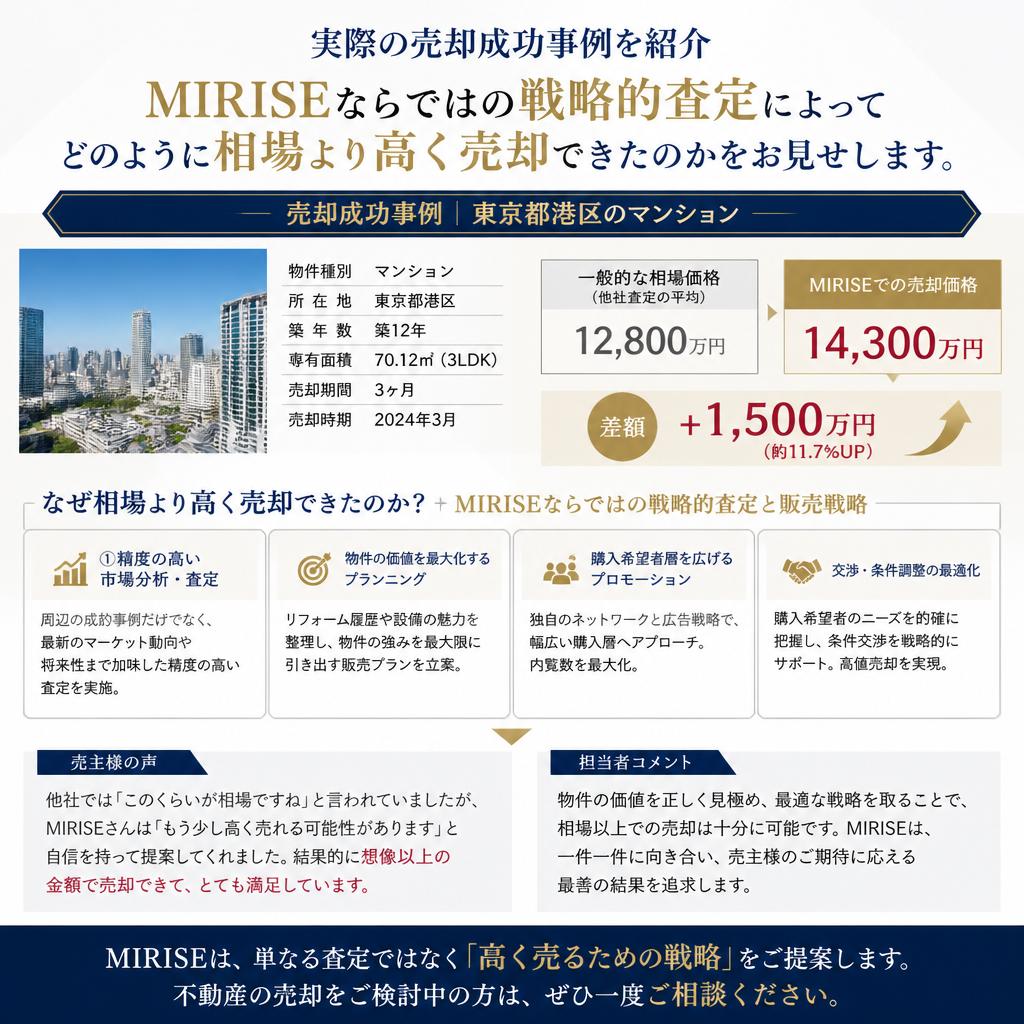4. 成功事例の紹介