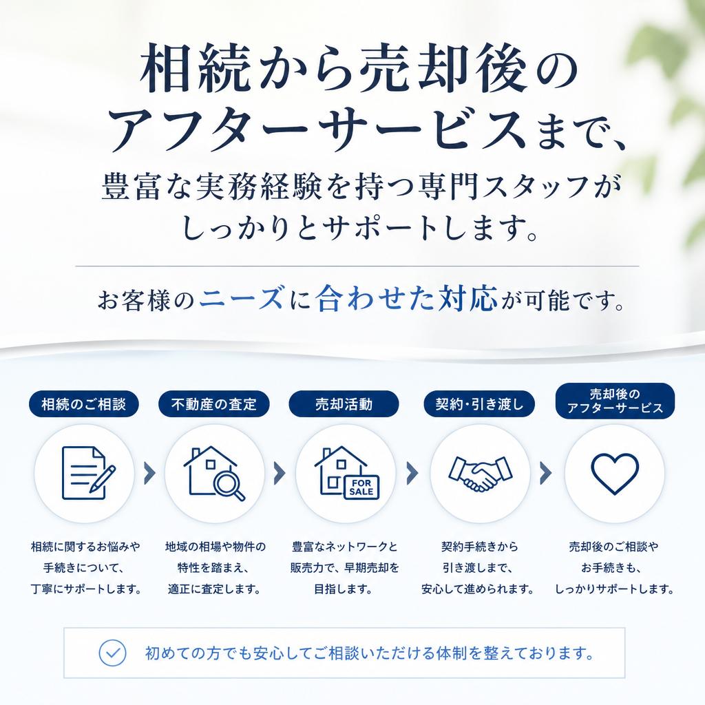 実績豊富なサポート体制