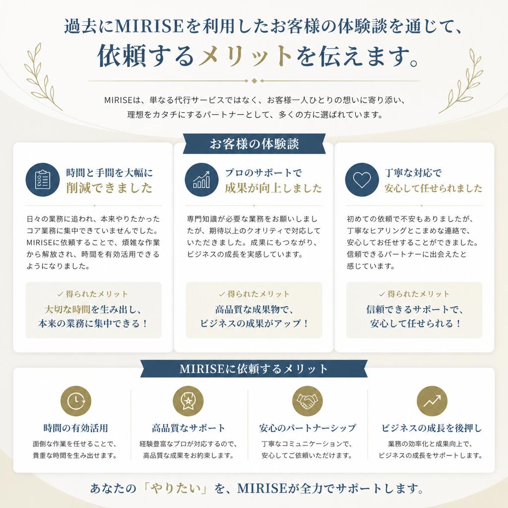 お客様の声：成功事例紹介