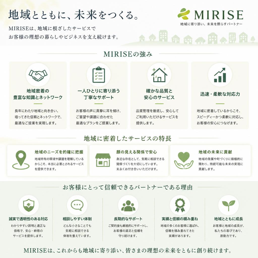 2. MIRISEの強み