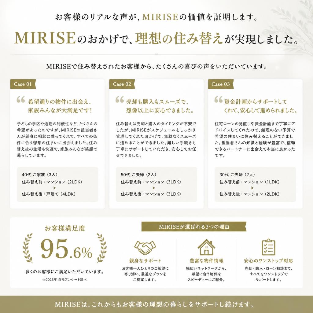 5. お客様の声