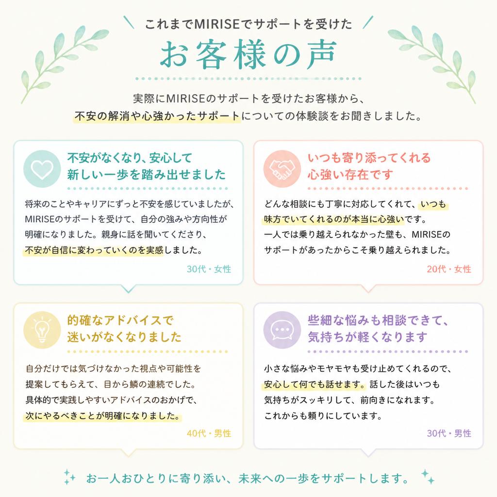 お客様の声