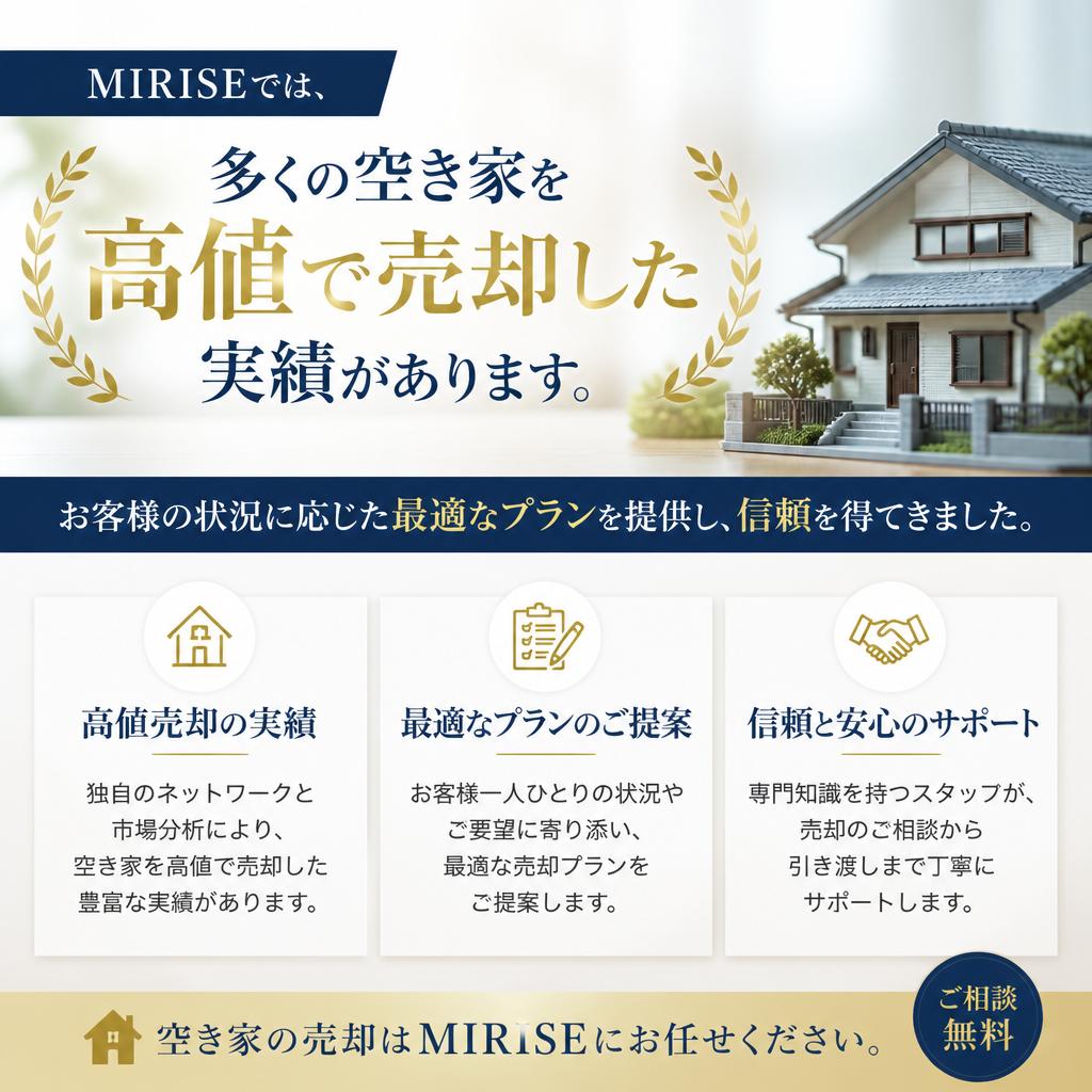 高値売却実績のあるMIRISE