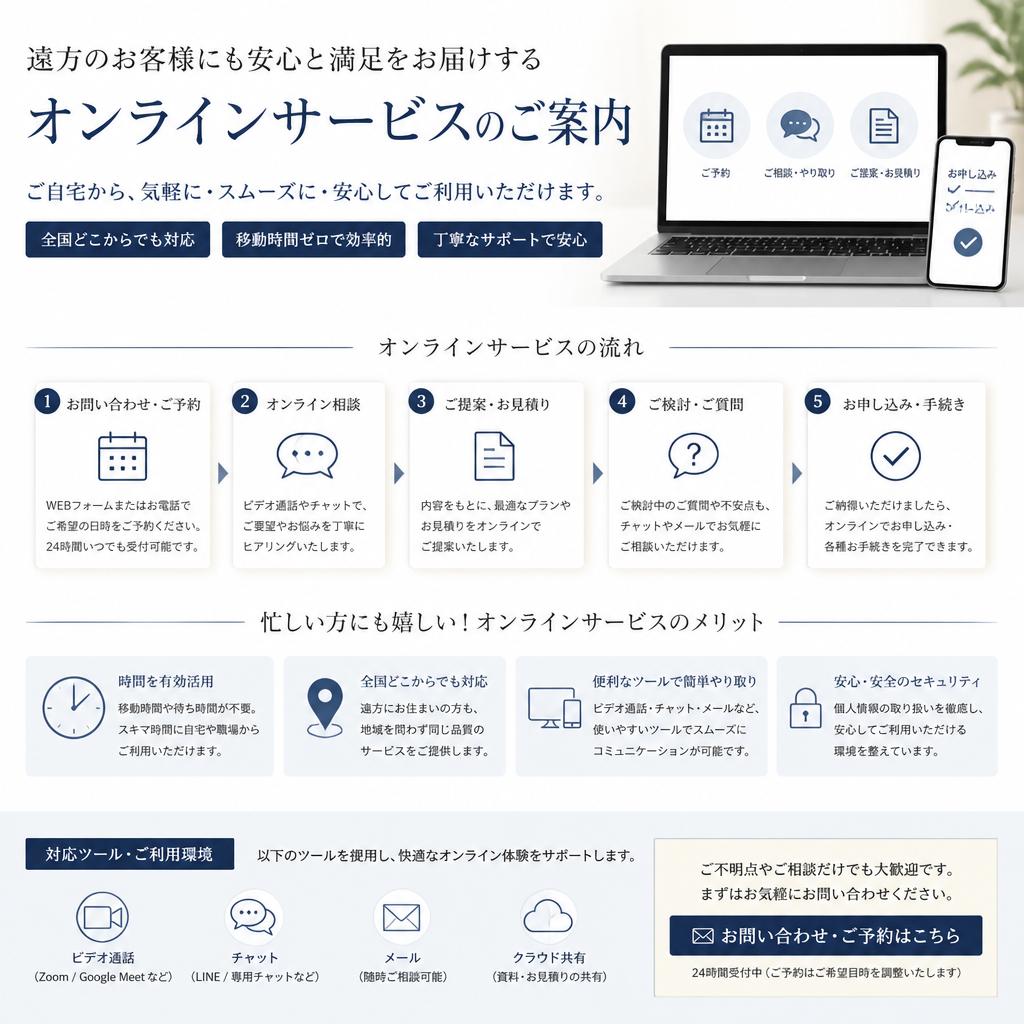 オンラインでのサポート