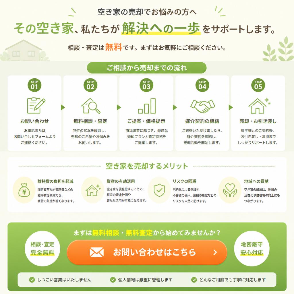 今すぐ相談してみませんか？