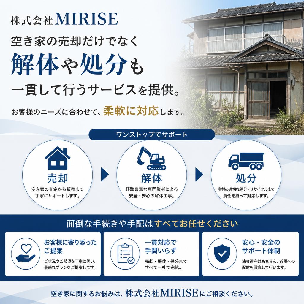 MIRISEの空き家処分サービス