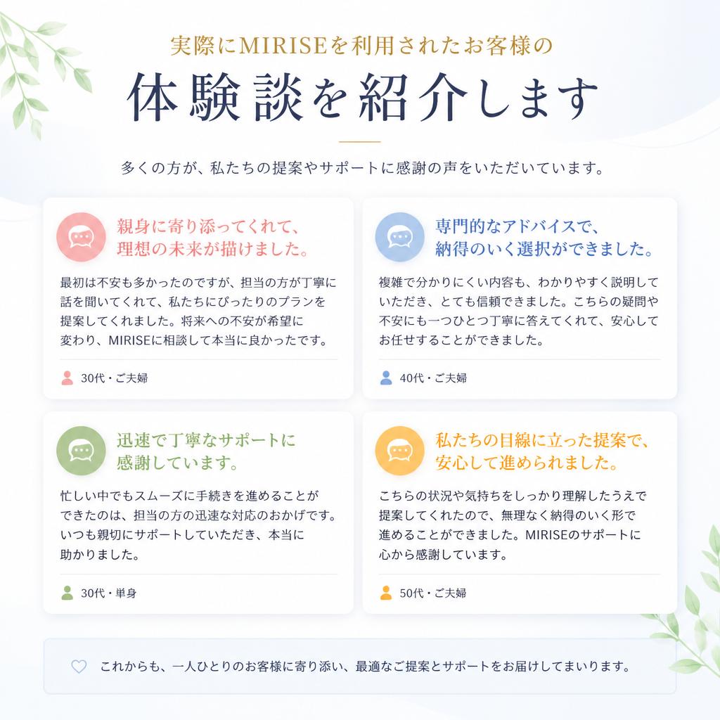 お客様の声