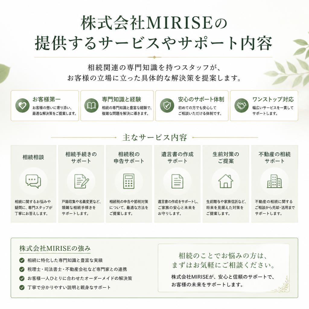 2. MIRISEのサポート内容