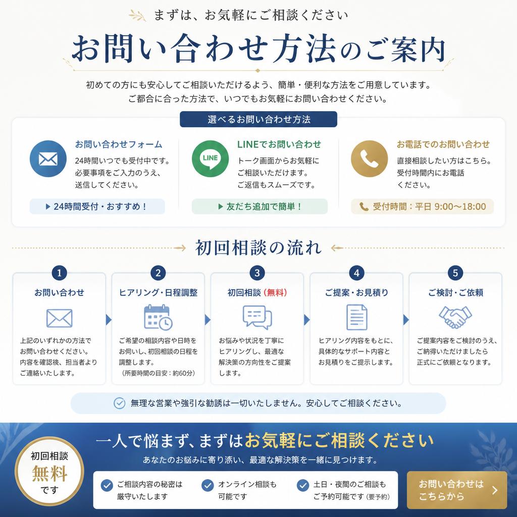 今すぐ相談しよう！