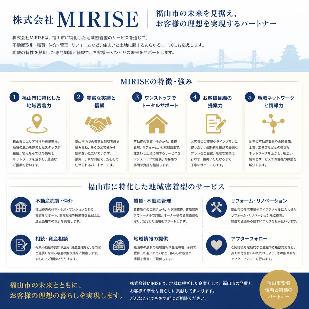 MIRISEが選ばれる理由