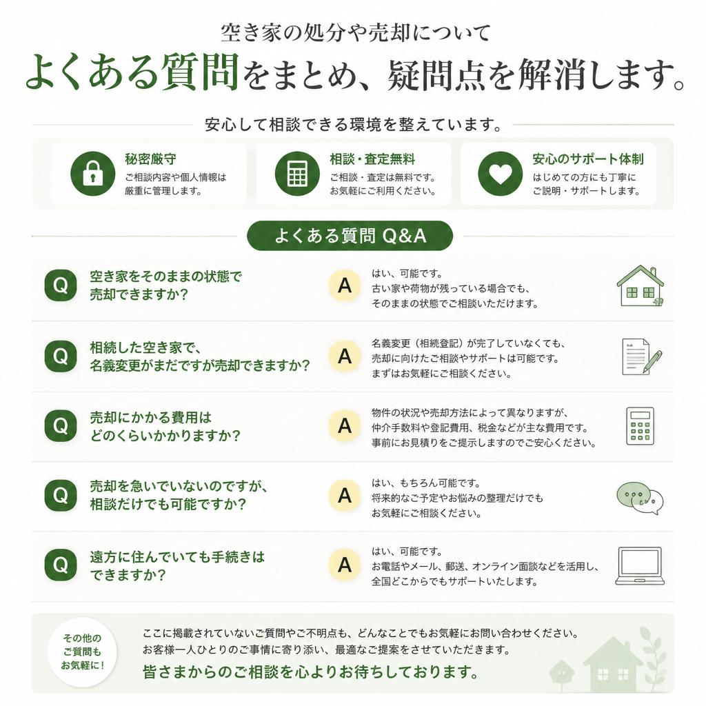 お客様のよくある質問