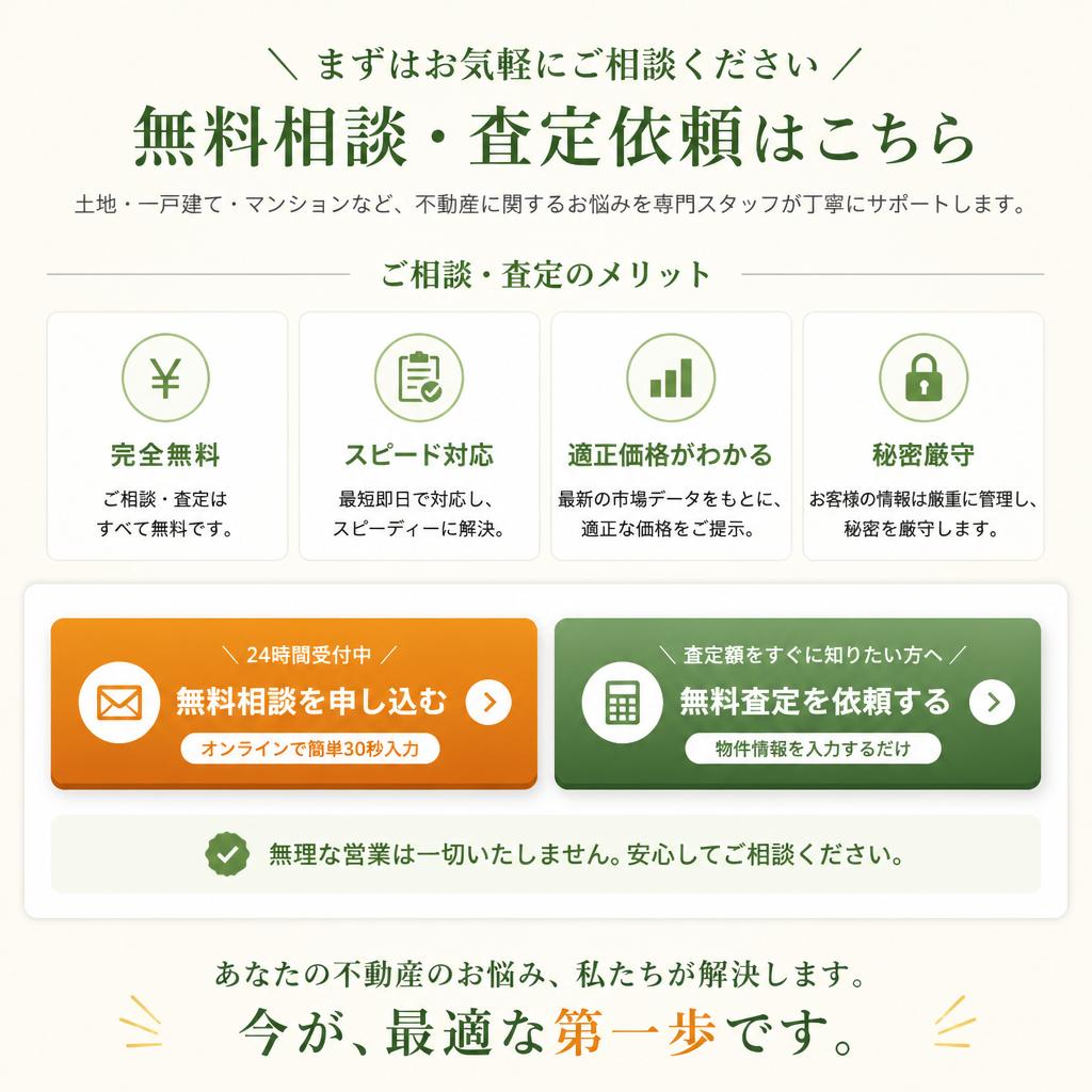 今すぐお問い合わせを！