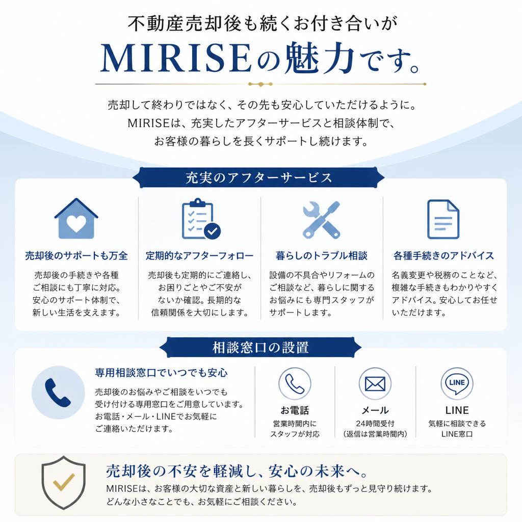 アフターサポートの充実