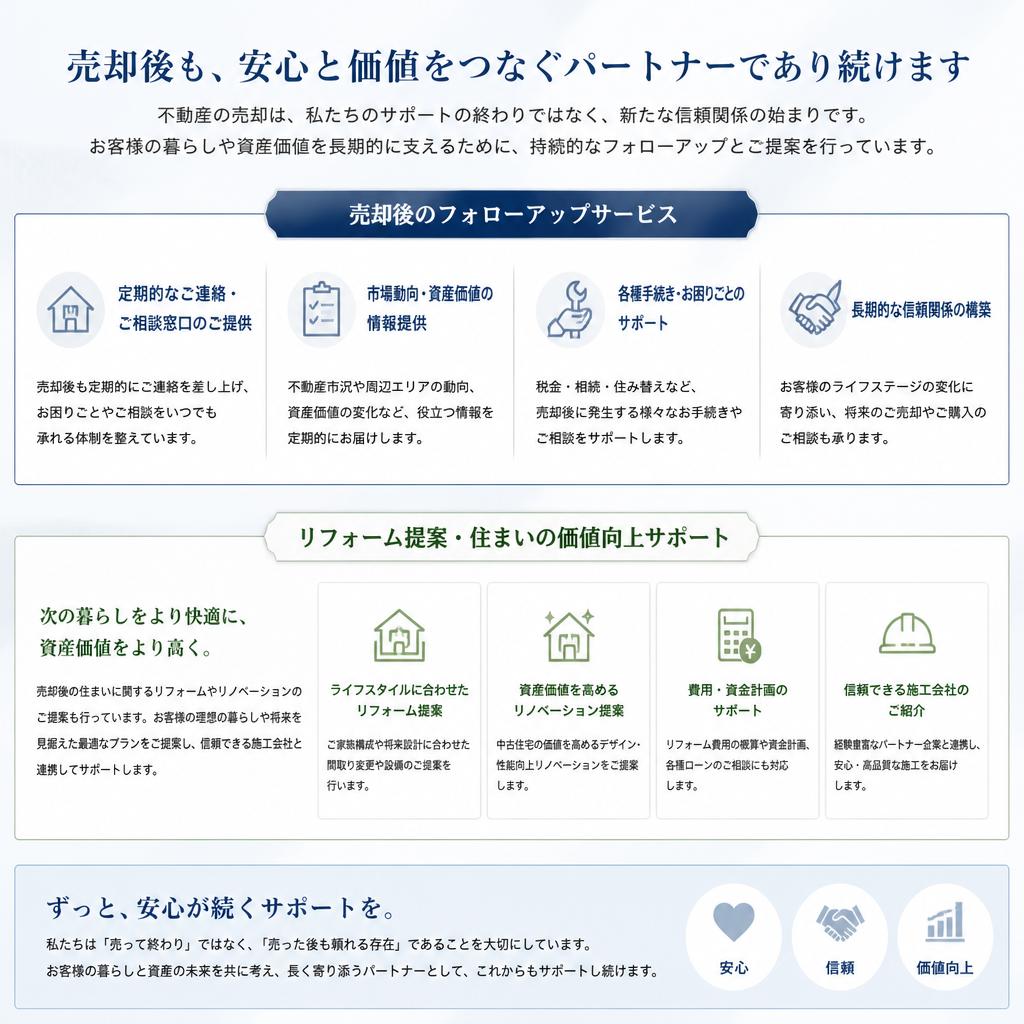 アフターサービスの重要性